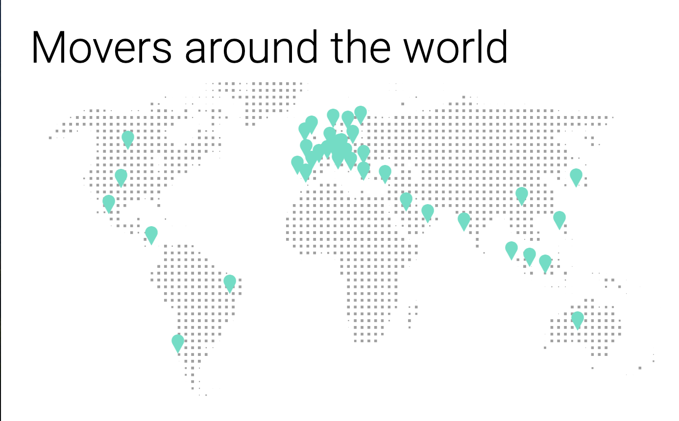 Movers around the world. World map. Movers around the world. World map.